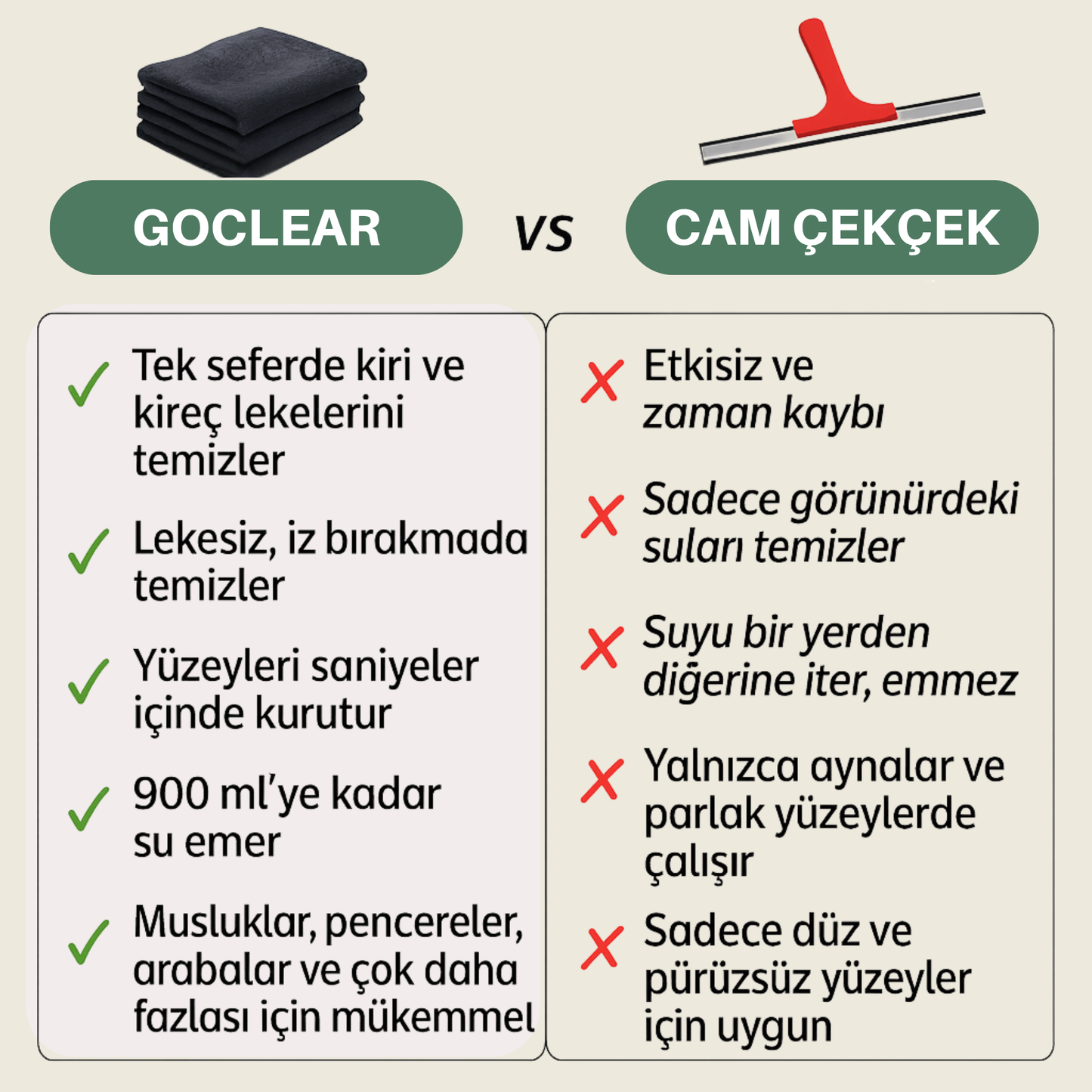 GOCLEAR® XXL BANYO HIZLI KURUTMA BEZİ